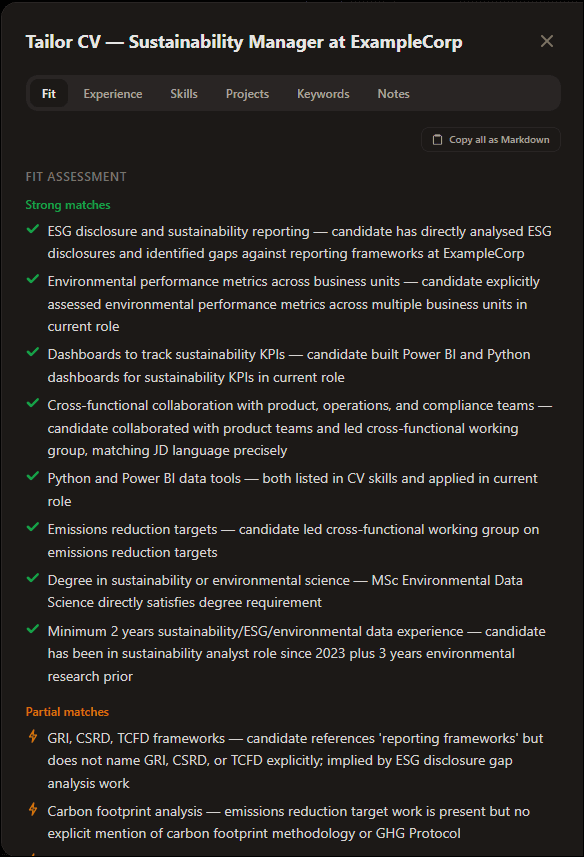 Trackr CV tailoring panel showing a fit assessment